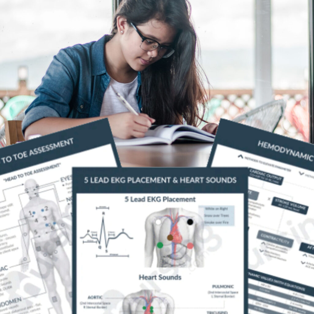 Student studying SIMCLEX cheatsheets and mnemonics for NCLEX exam preparation